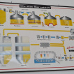So wird Bier hergestellt